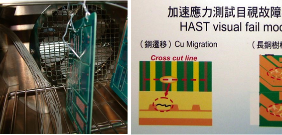 恒溫恒濕試驗(yàn)箱