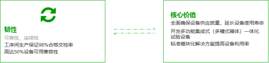 恒溫恒濕試驗箱 恒溫恒濕試驗箱