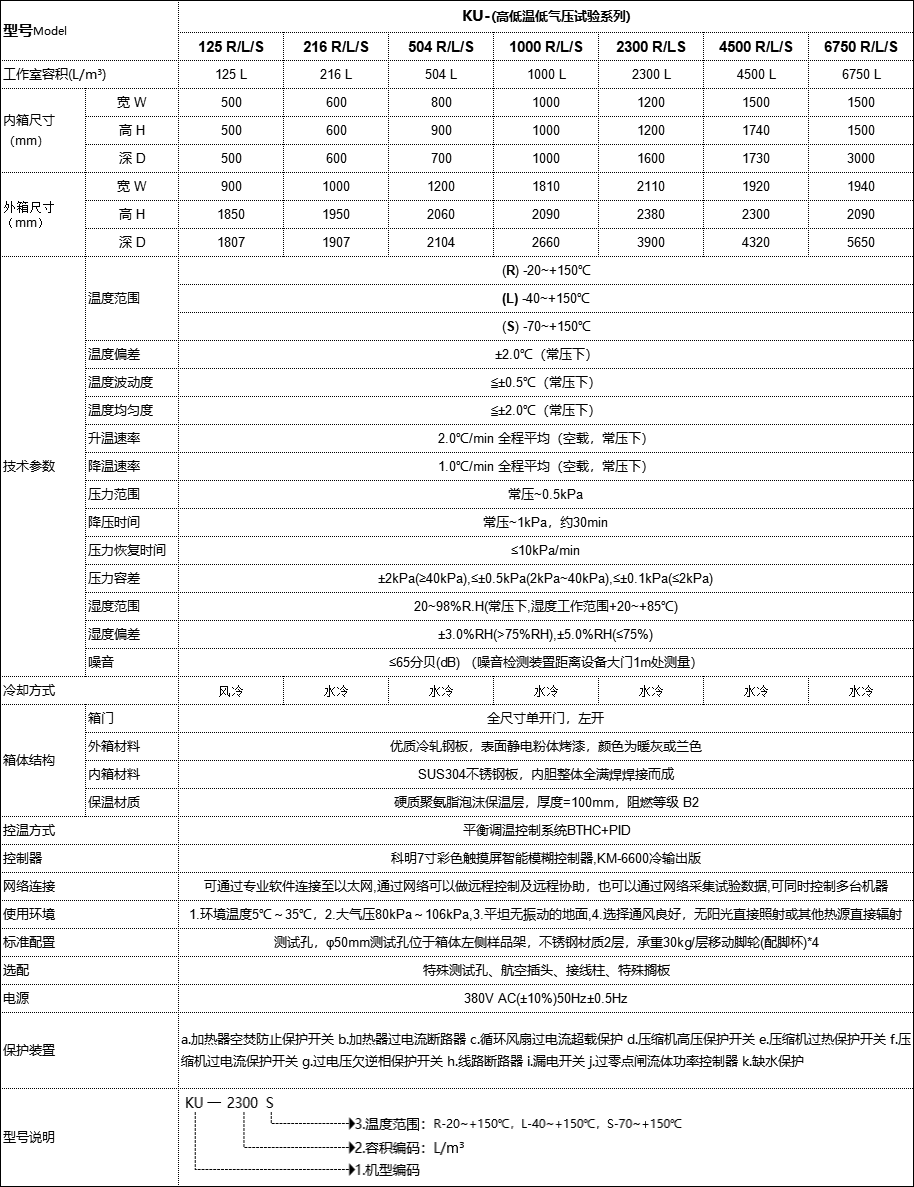 恒溫恒濕試驗(yàn)箱 恒溫恒濕試驗(yàn)箱