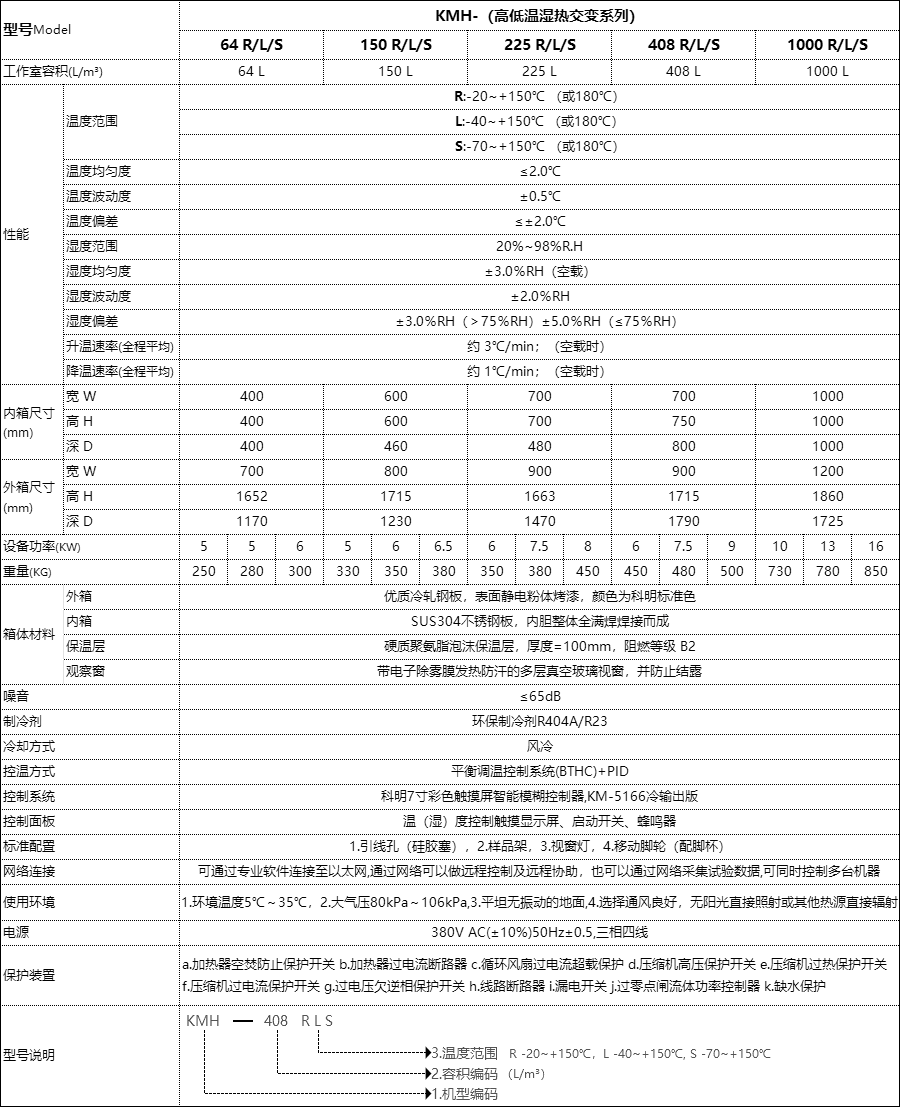 恒溫恒濕試驗箱 恒溫恒濕試驗箱