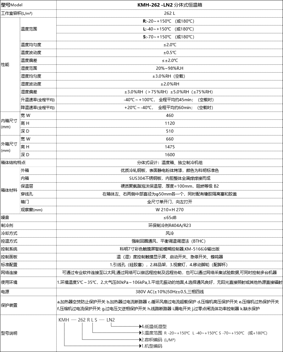 恒溫恒濕試驗箱 恒溫恒濕試驗箱