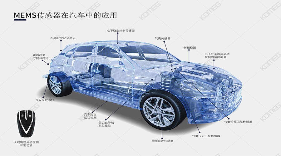 恒溫恒濕試驗箱 恒溫恒濕試驗箱